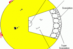 sunint_20090701_1770130027